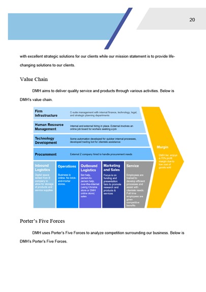 DMH's Trading Strategy Proposal for ProfiTech 2021 (Finance) – screenshot 21