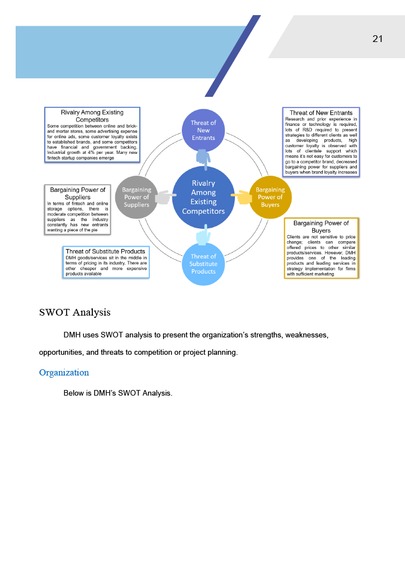 DMH's Trading Strategy Proposal for ProfiTech 2021 (Finance) – screenshot 24