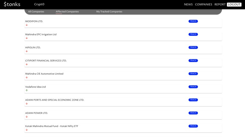 Stonks – screenshot 4
