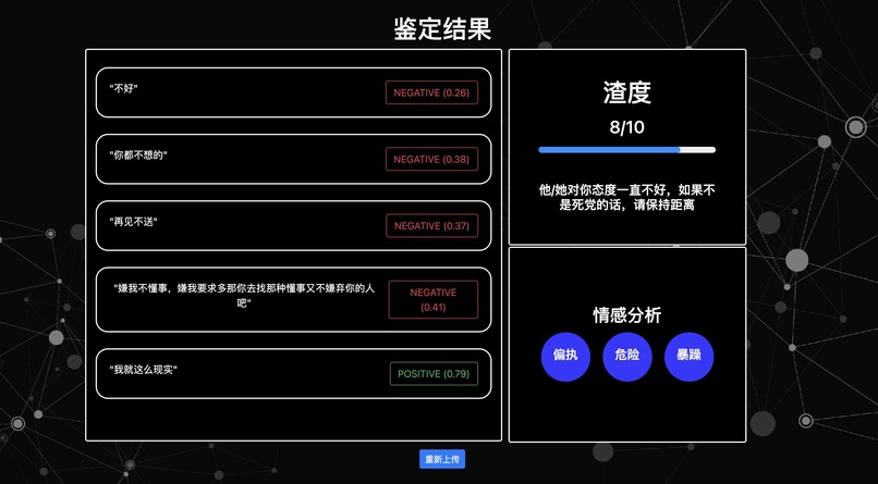 Anti_pua-Prediction – screenshot 5