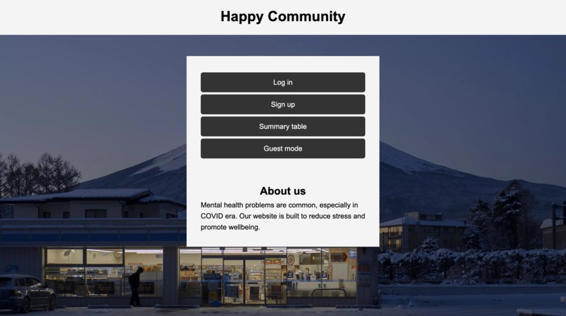 Happy Community – screenshot 2