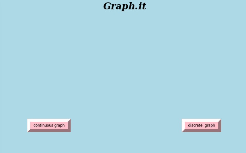 Graph.it – screenshot 1