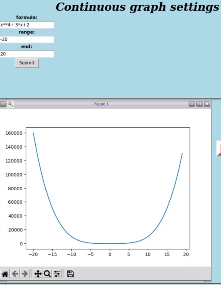 Graph.it – screenshot 3