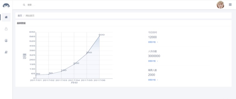 CoronaConnect-Reconnect – screenshot 1