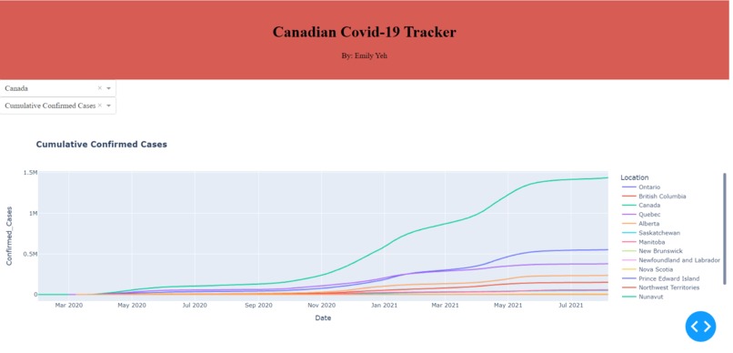 Canadian Covid-19 Tracker – screenshot 1