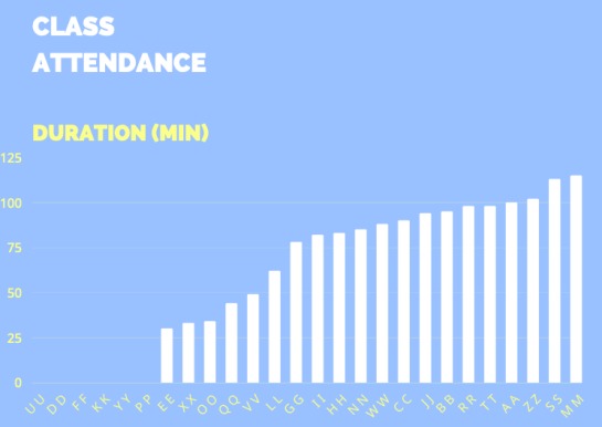 Attendance4Class – screenshot 3