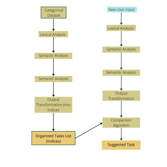sol – screenshot 10