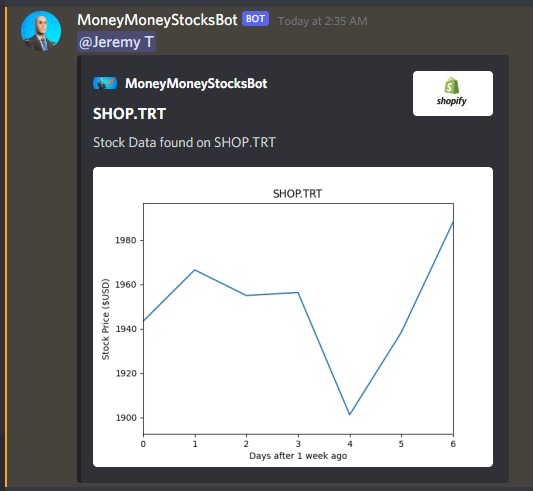 MoneyMoneyStocksBot – screenshot 5