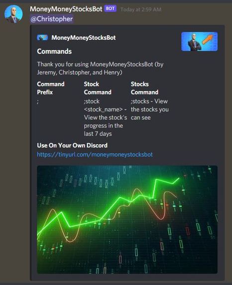 MoneyMoneyStocksBot – screenshot 2