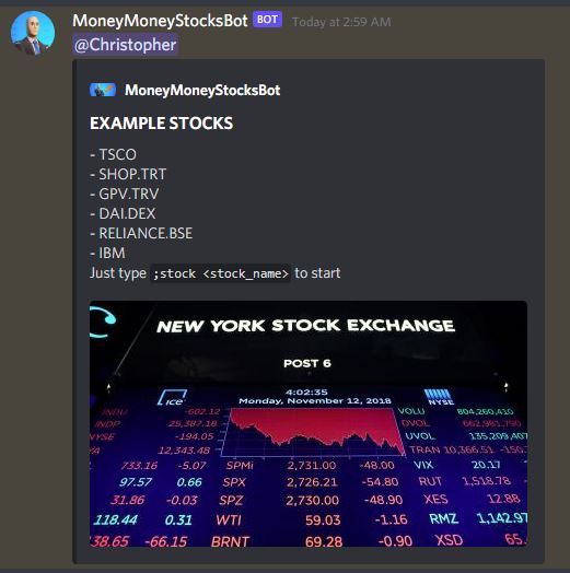 MoneyMoneyStocksBot – screenshot 3