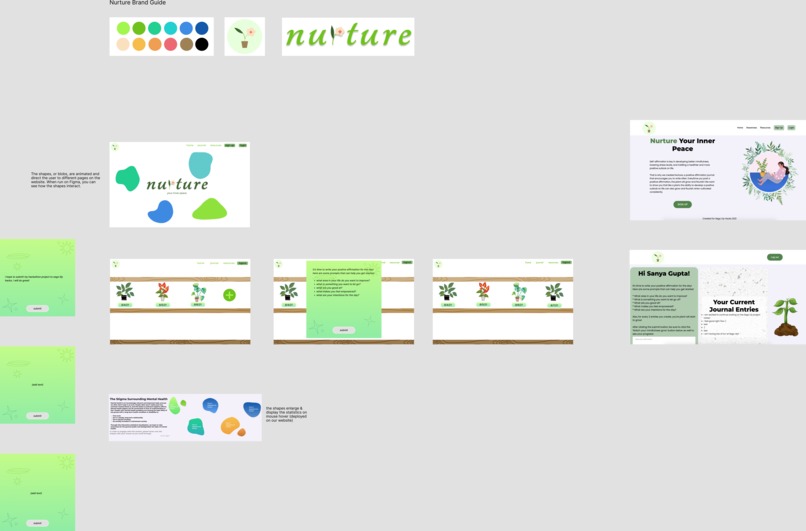 Nurture – screenshot 8