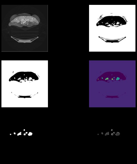 DIME – screenshot 1