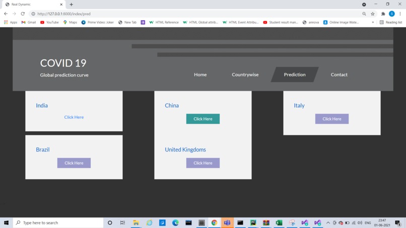 Covid 19 Prediction and Visualization using ML – screenshot 3