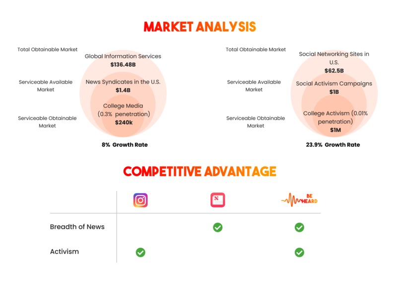 Be Heard – screenshot 5