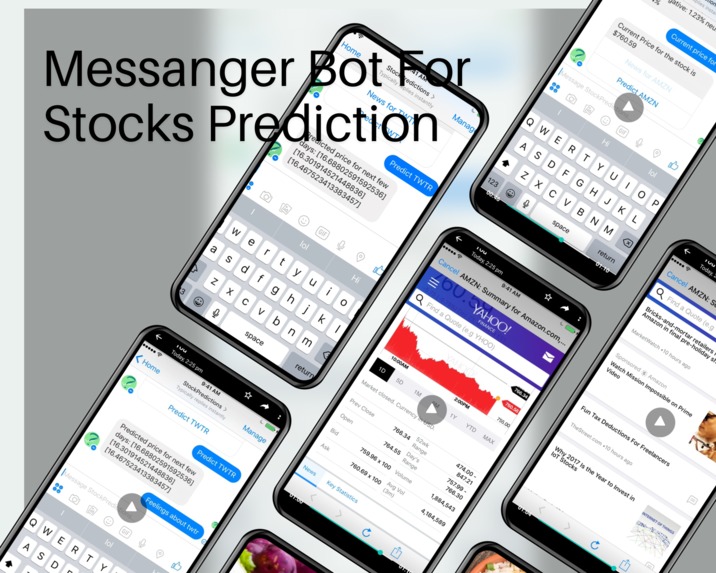 Meassanger Bot For Stock Prediction – screenshot 1