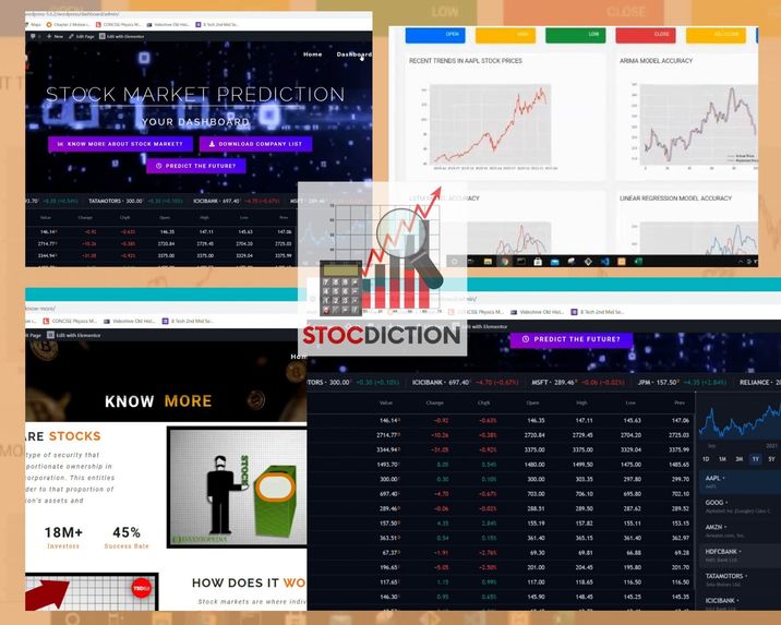 Meassanger Bot For Stock Prediction – screenshot 2