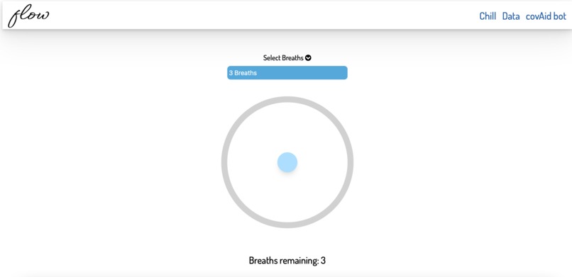 Flow | covAid – screenshot 6