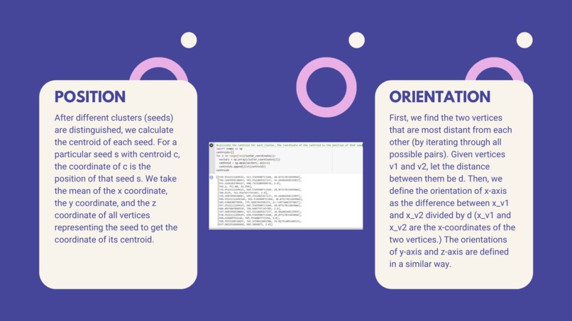 AlphaTau Seed Segmentation Using Unet – screenshot 6