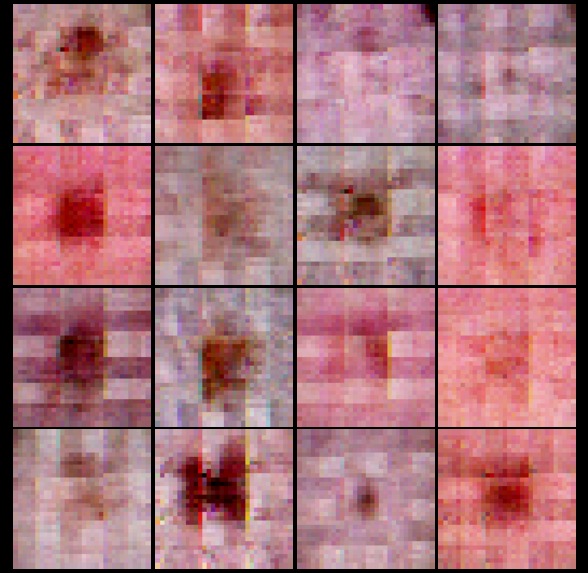 Skin Autoencoder GAN – screenshot 1