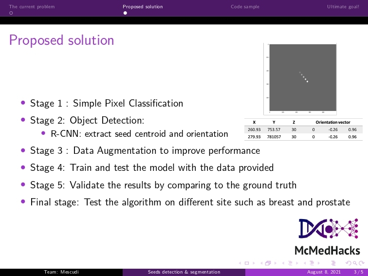 AutomaticSeedDetection – screenshot 5