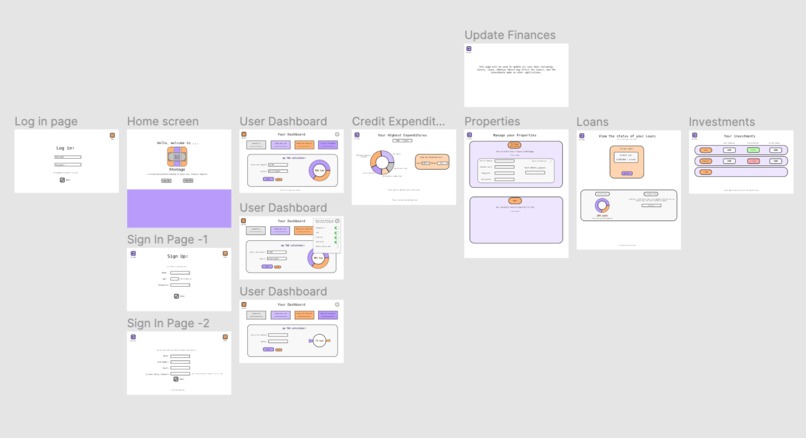 Montage - piecing together your finance – screenshot 3