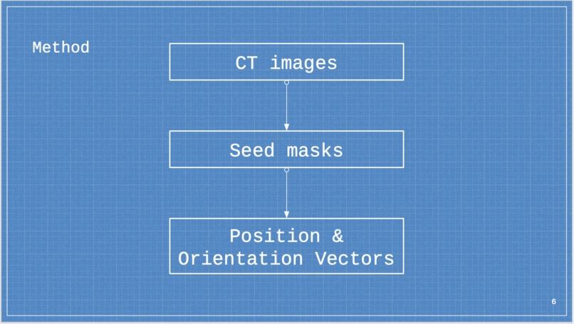 Alpha Tau Grand Challenge – screenshot 4