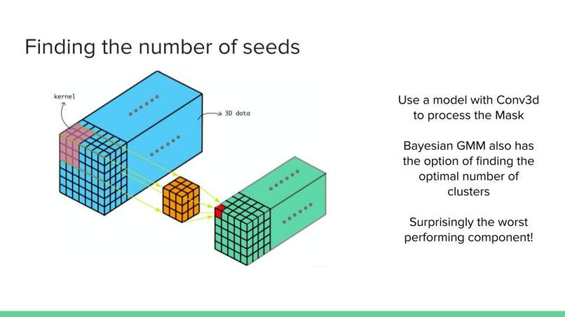 CT Image Segmentation – screenshot 5