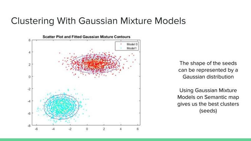CT Image Segmentation – screenshot 6