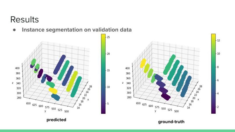CT Image Segmentation – screenshot 10