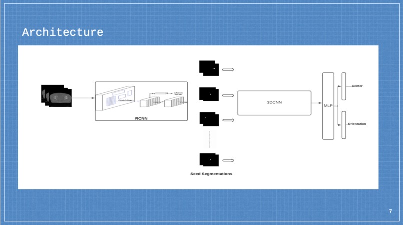 Alpha Tau Grand Challenge – screenshot 5