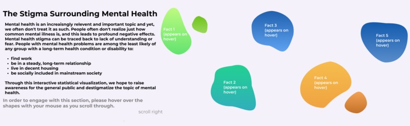 Nurture – screenshot 6