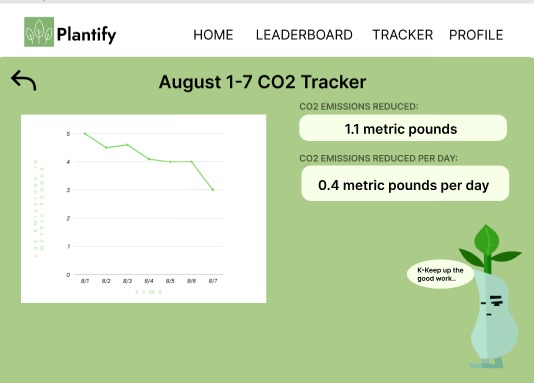 Plantify – screenshot 5