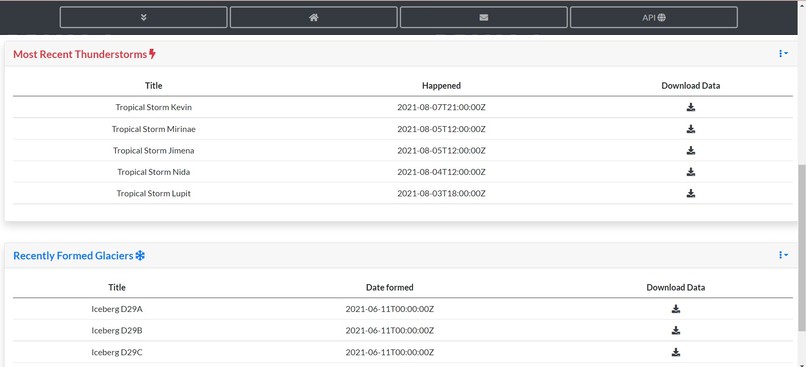 Future is Green - Lyfe.io – screenshot 7