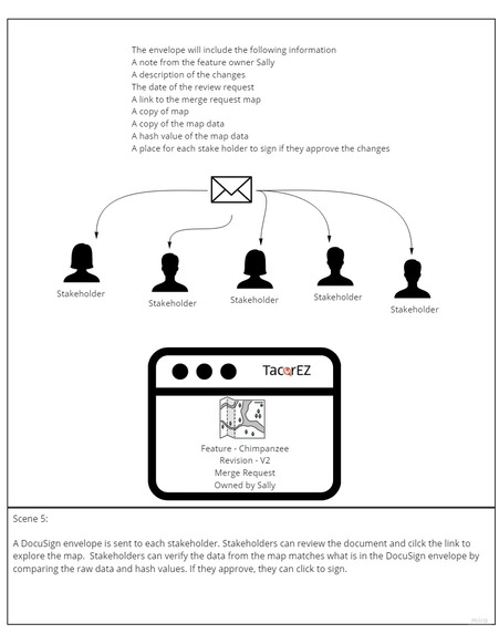 TacarEZ – screenshot 7