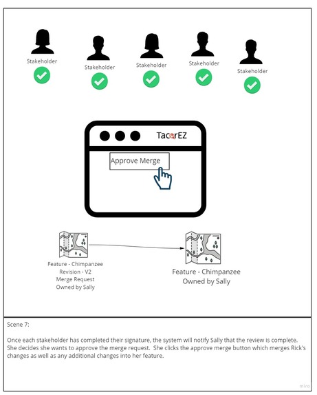 TacarEZ – screenshot 9