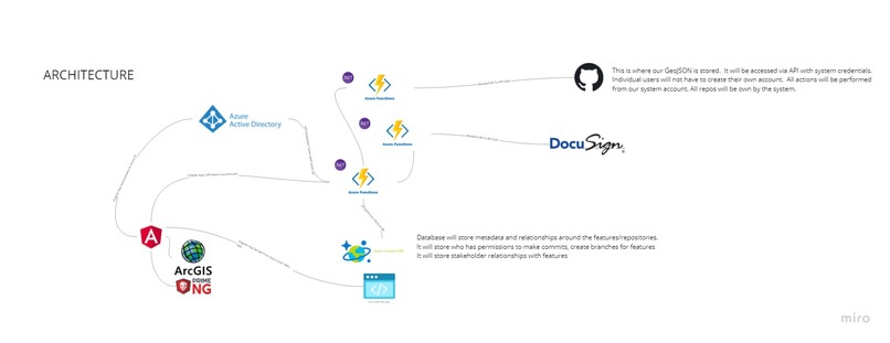 TacarEZ – screenshot 2