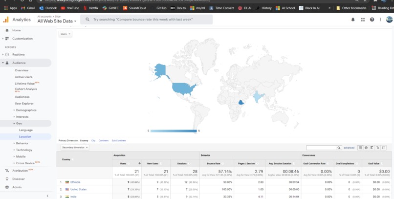 Slice – screenshot 14