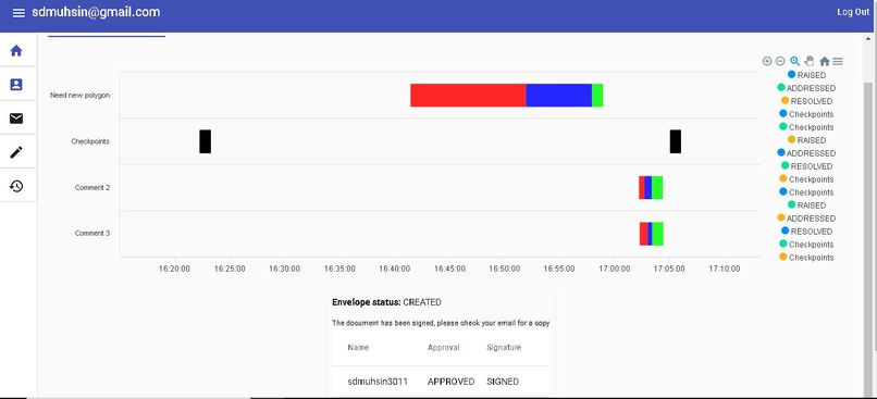JGI Conservation planner – screenshot 2