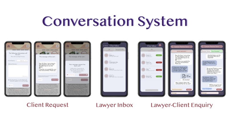 LawyerMatch by BariSTARS – screenshot 9