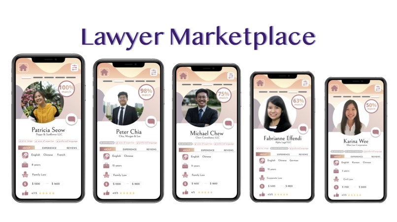 LawyerMatch by BariSTARS – screenshot 7
