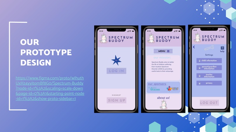 Spectrum Buddy – screenshot 4