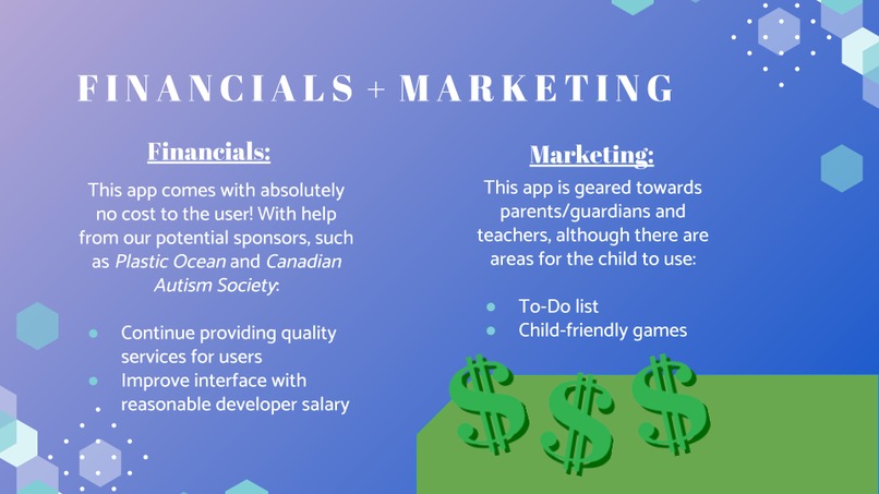 Spectrum Buddy – screenshot 6