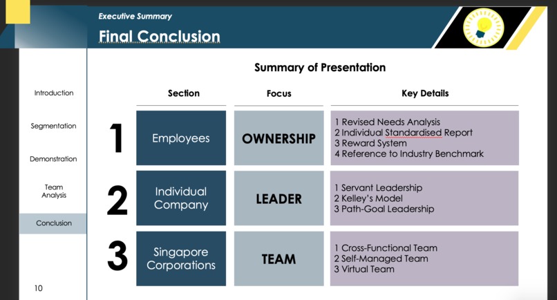 AJM Analysts – screenshot 10