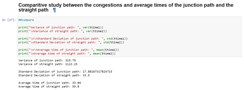 Congestion Analysis – screenshot 4