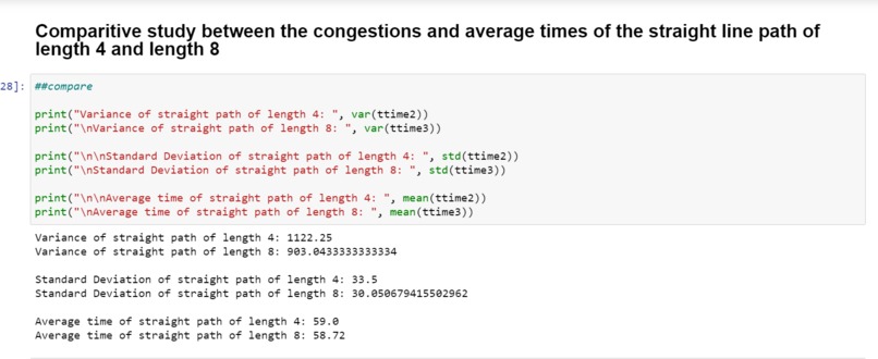 Congestion Analysis – screenshot 5