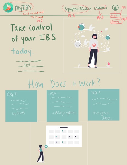 MyIBS – screenshot 1