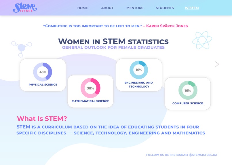 STEM Sisters – screenshot 13