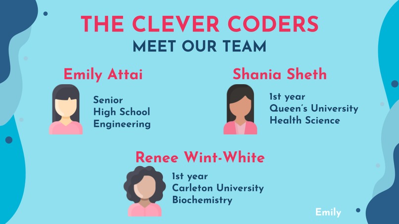 MedEx – screenshot 2