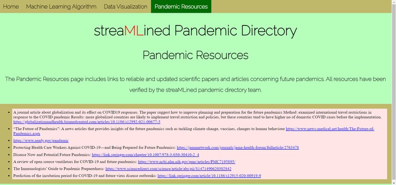 streaMLined Pandemic Directory – screenshot 1