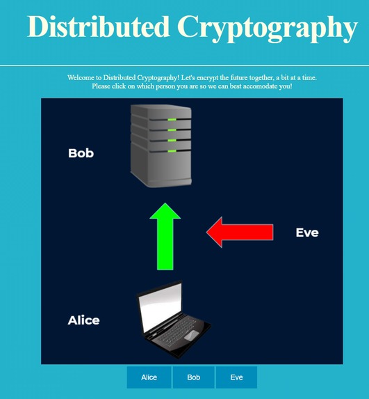 Distributed Cryptography – screenshot 3